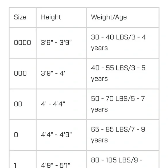 🎉HP🎉EUC Century Kids Lightweight Martial Arts Uniform in Black. Kids 5-7 🥋 - Picture 16 of 16